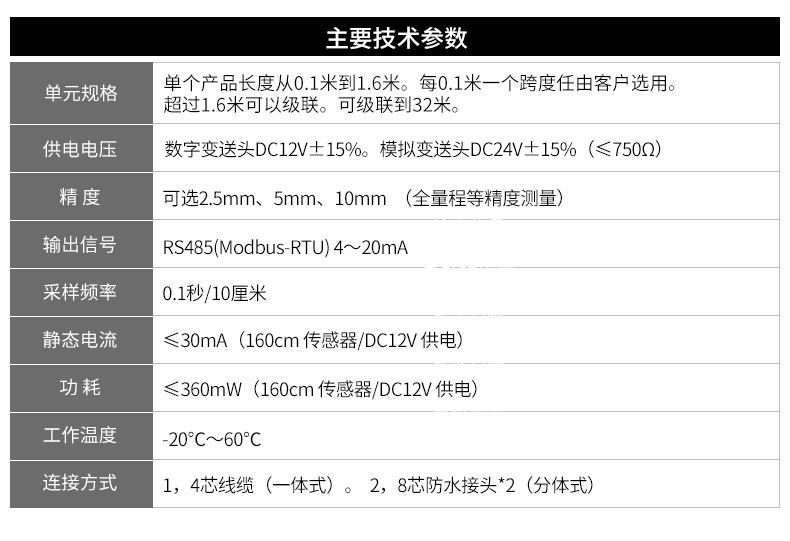 16776477016517.jpg 參數(shù).jpg