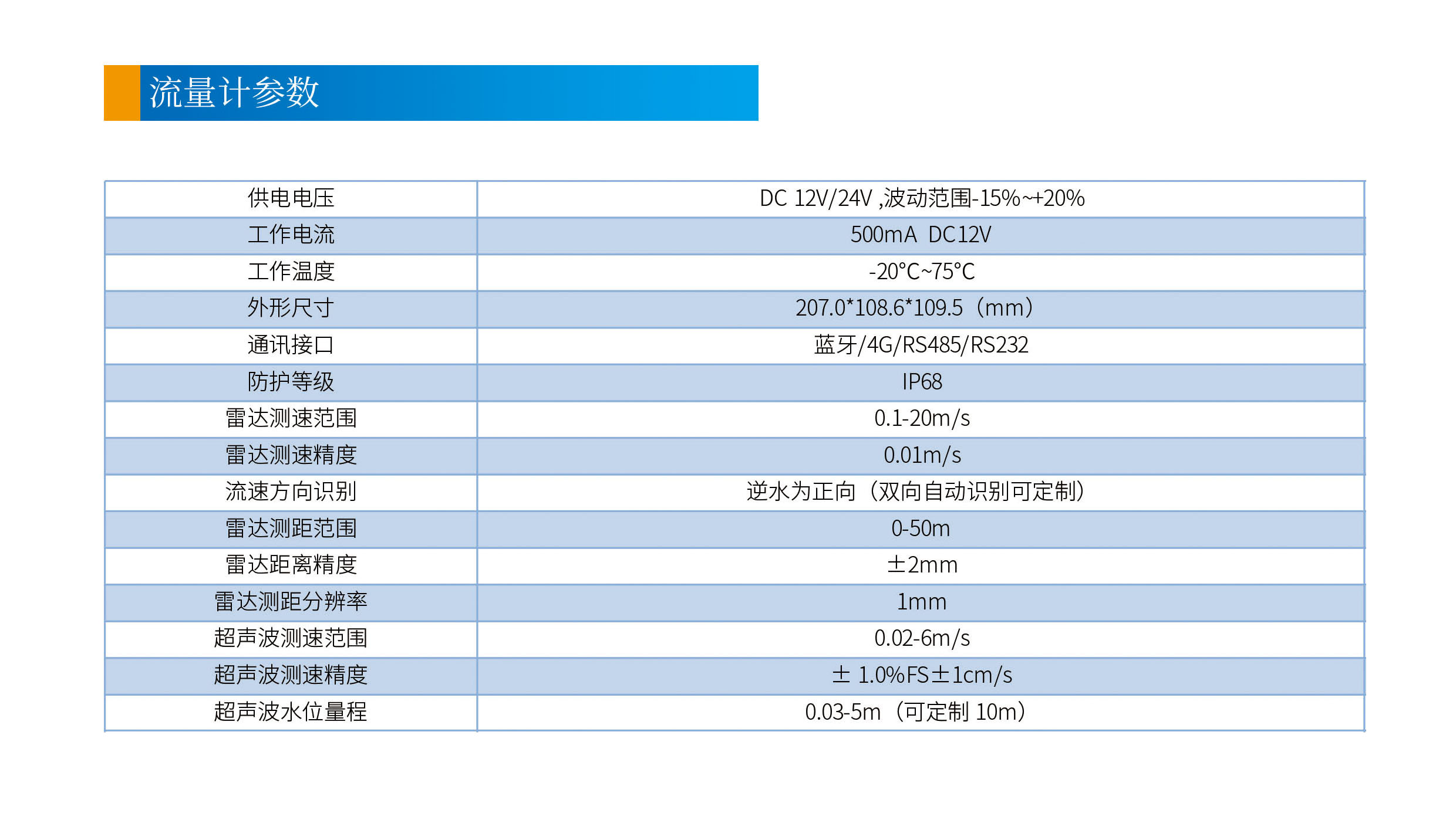 17472943794598.jpg 參數(shù).jpg